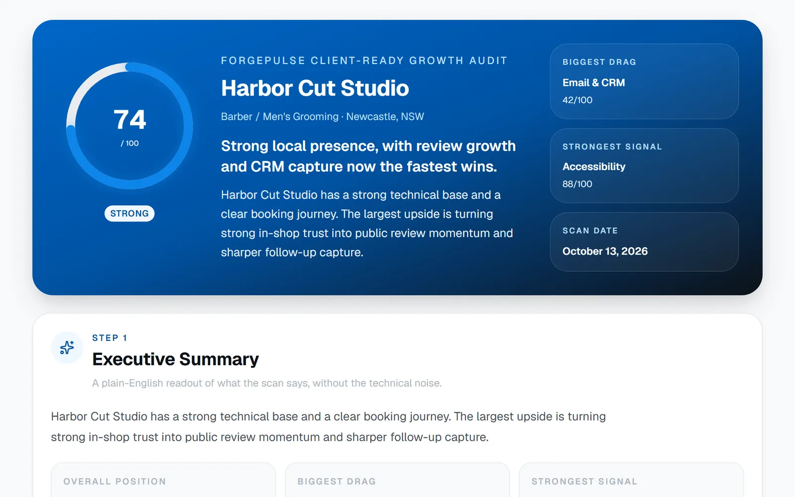 A ForgePulse growth audit for a demo barbershop: an overall score of 74 out of 100, a summary of the fastest wins, and the biggest drag (email and CRM) and strongest signal (accessibility).